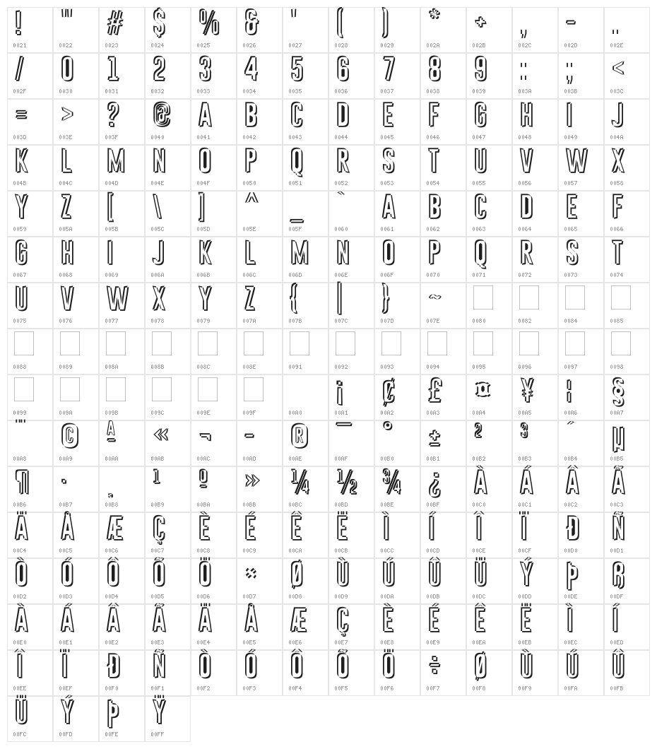 Astakhov First Simple S Character Map