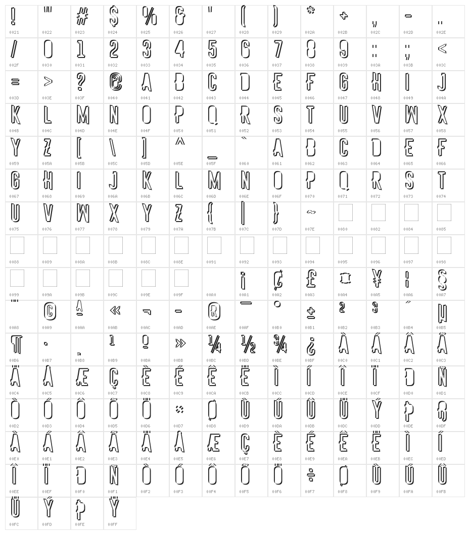 Astakhov First Two Stripes FS Character Map