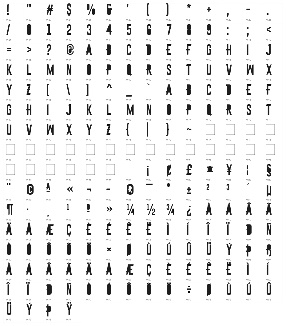 Astakhov First Two Stripes F Character Map