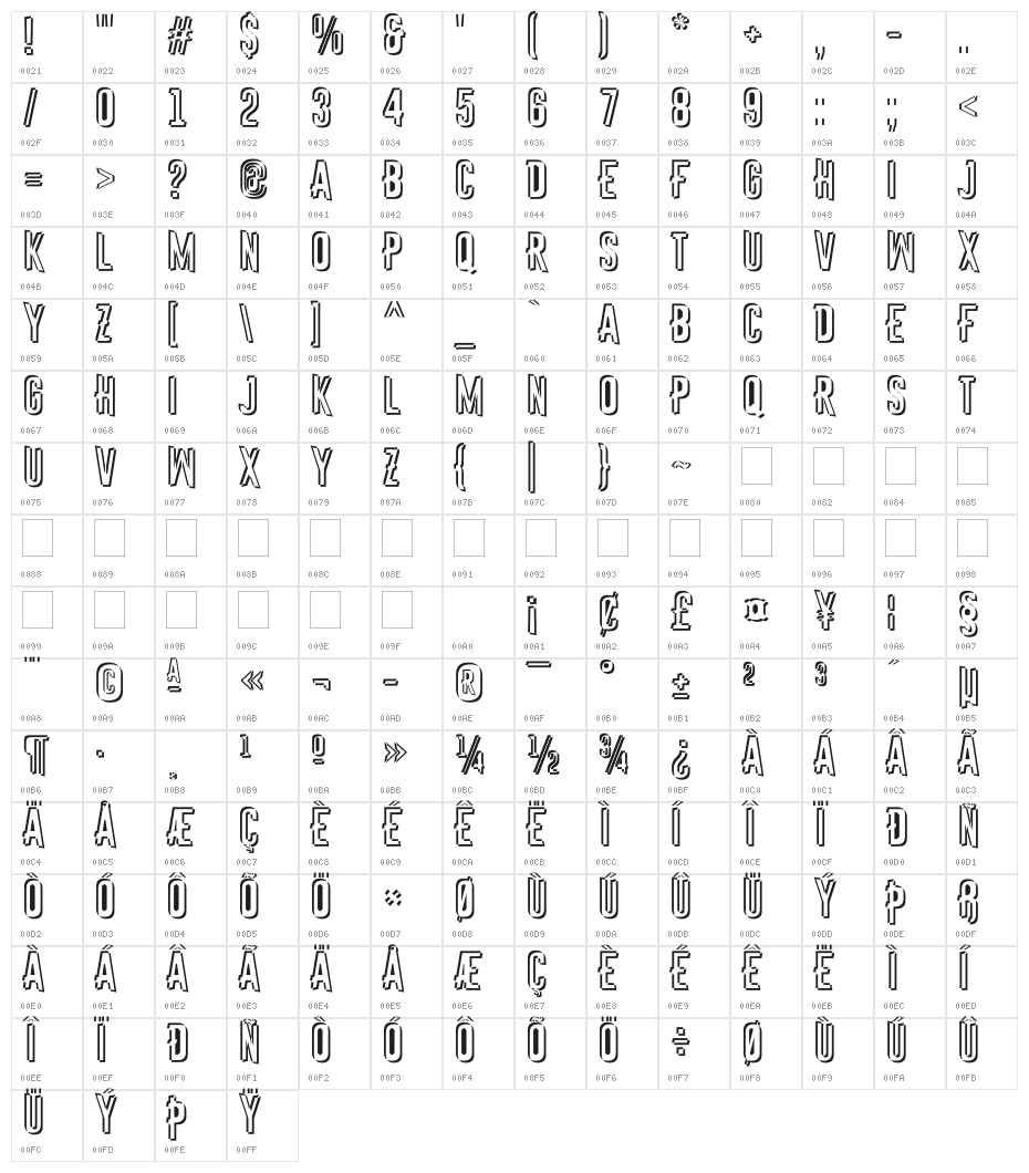 Astakhov First Two Stripes S Character Map