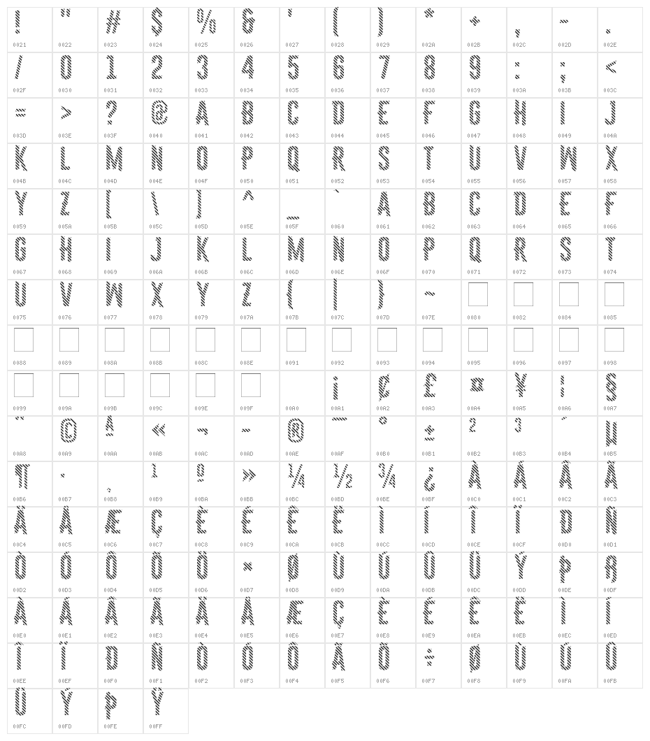 Astakhov First Two Stripes Character Map