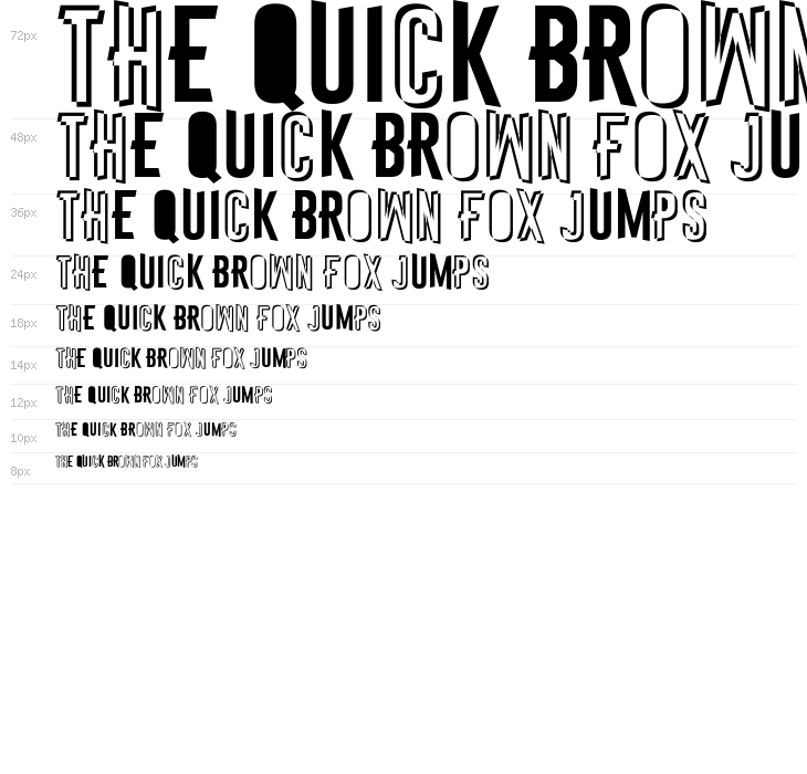 Astakhov First Two StripesChaos Waterfall