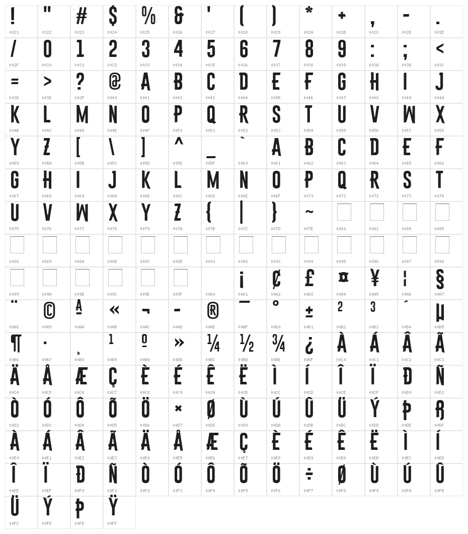 Astakhov First Two Stripes Character Map