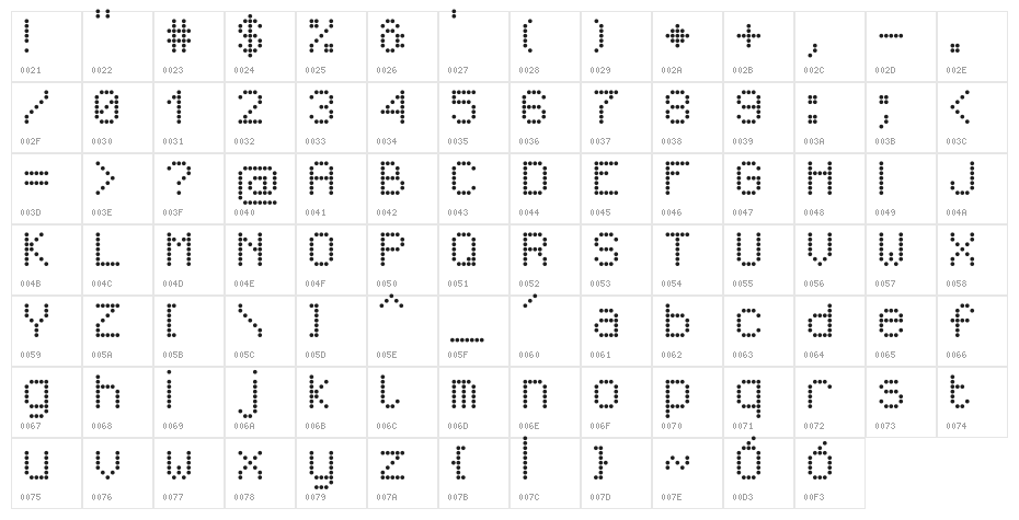 AstalametPure Character Map