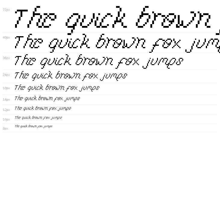 Astalemtim Waterfall