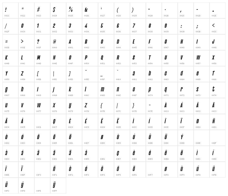 Astana regular-italic Character Map