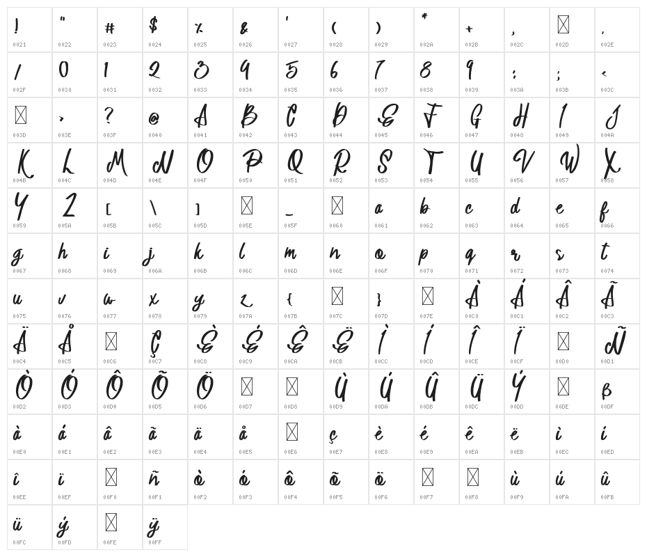 Astania Regular Character Map