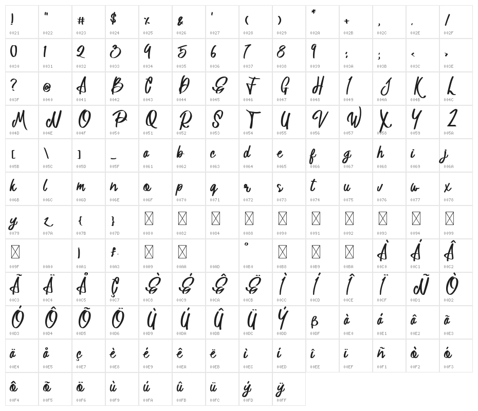 Astania Regular Character Map