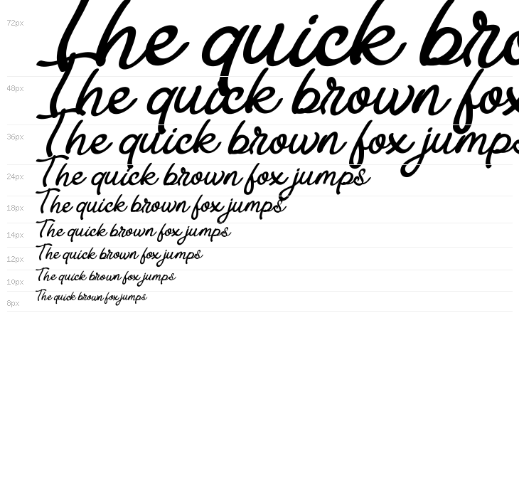 Astania Script Waterfall