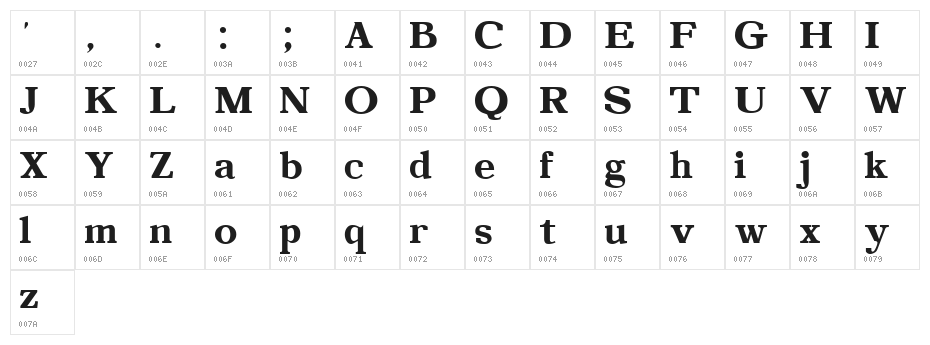 Aster1 Character Map