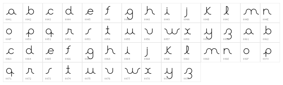Aster2 Character Map
