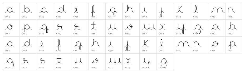 Aster3 Character Map
