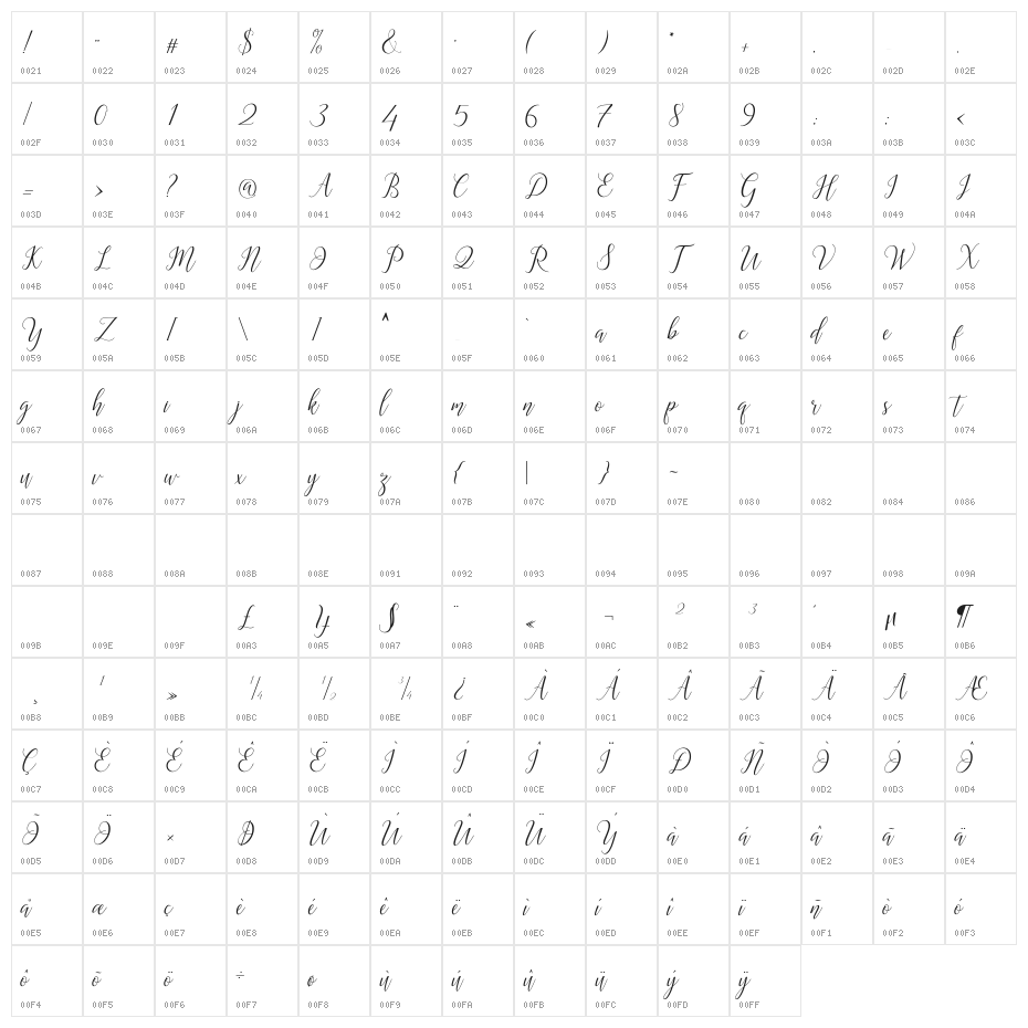 Astereiska Character Map