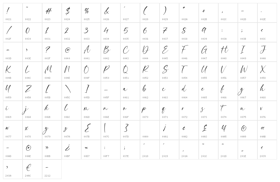 Asterika Character Map