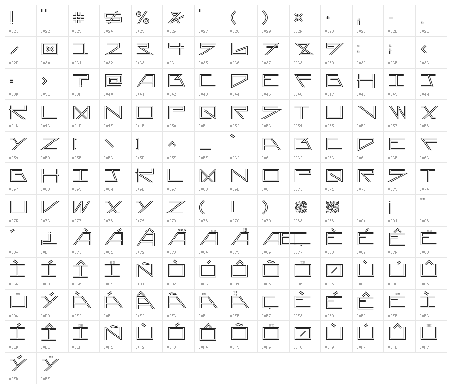 AsteriskDoubleLine Character Map