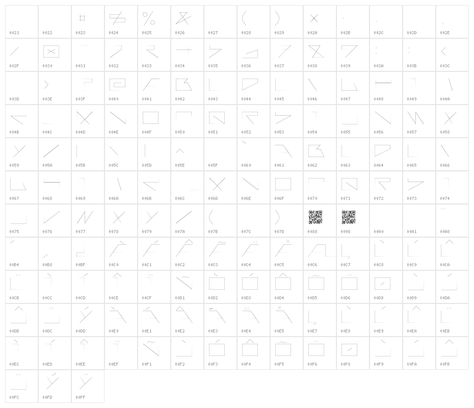 AsteriskFineLine Character Map