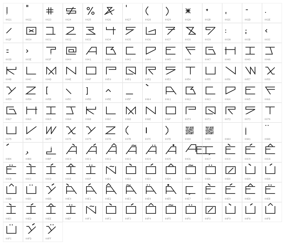 AsteriskPlain Character Map