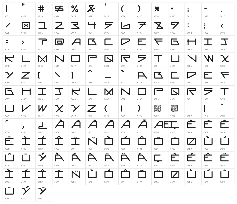 AsteriskRounded Character Map