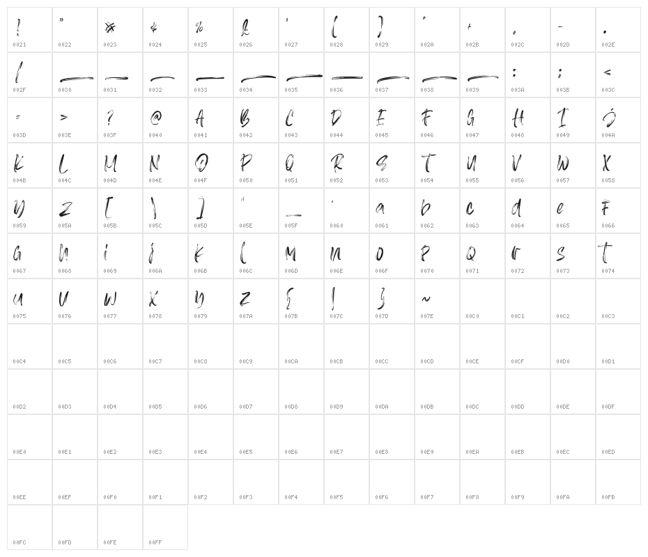 Asteriska-Personal Use Regular Character Map
