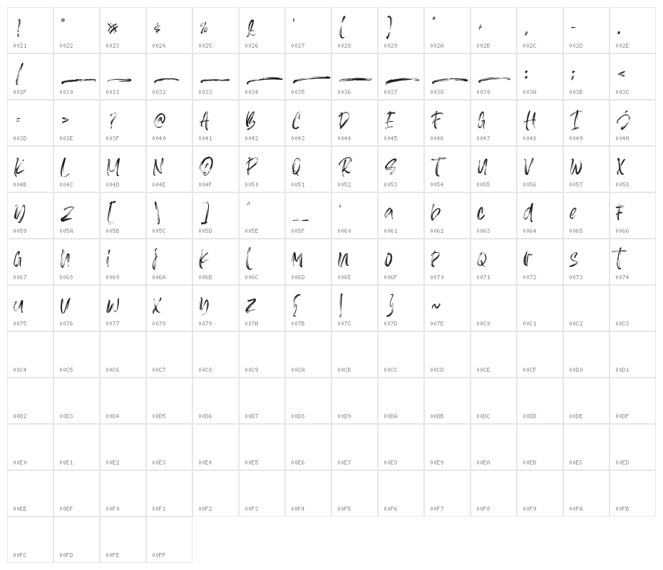 Asteriska-PersonalUse Character Map