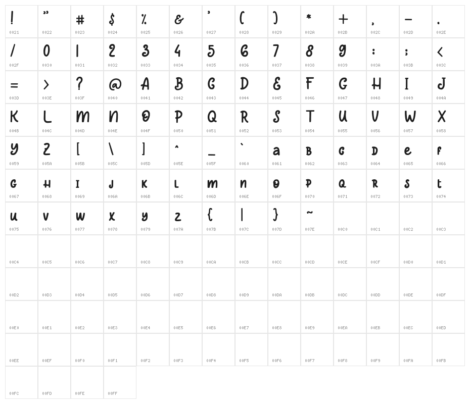 Asterluck-Regular Character Map