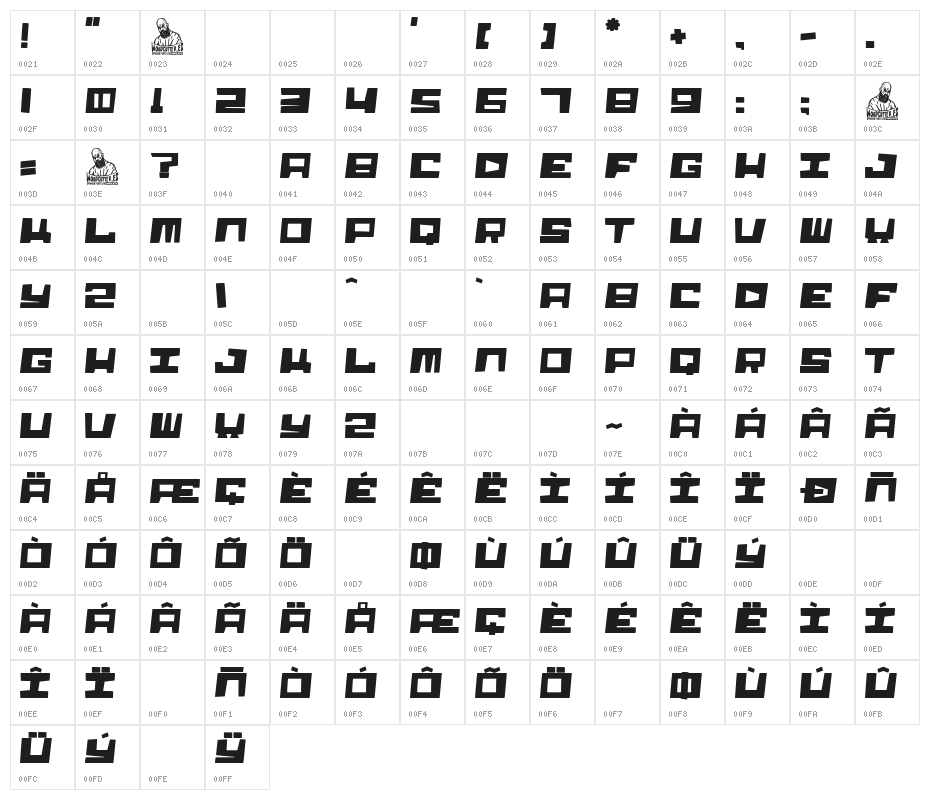 Asteroid 3000 Character Map