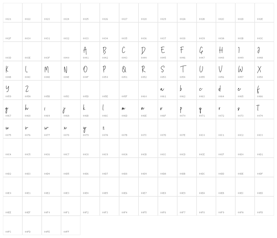 Astevy-Regular Character Map