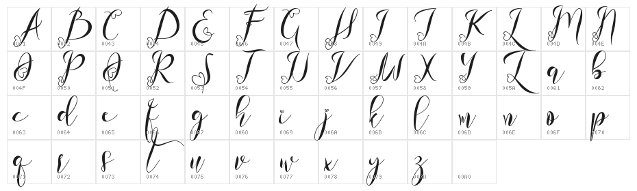 Astherlia - Personal Use Character Map