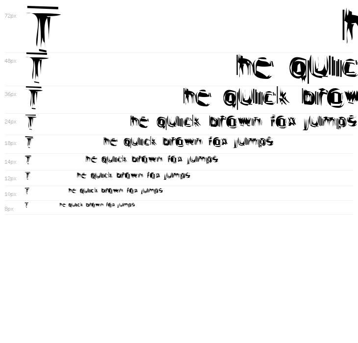 Astigama Tizm Waterfall