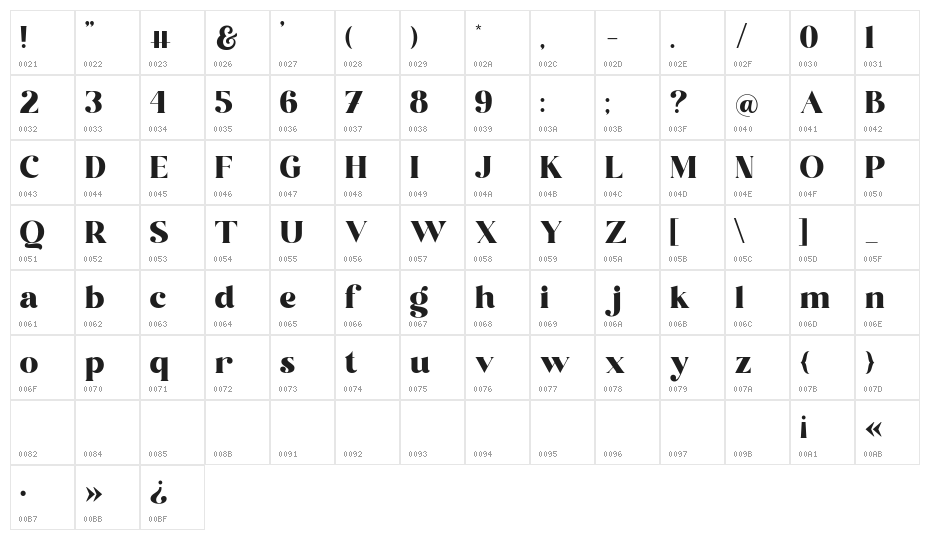 Astila Regular Character Map
