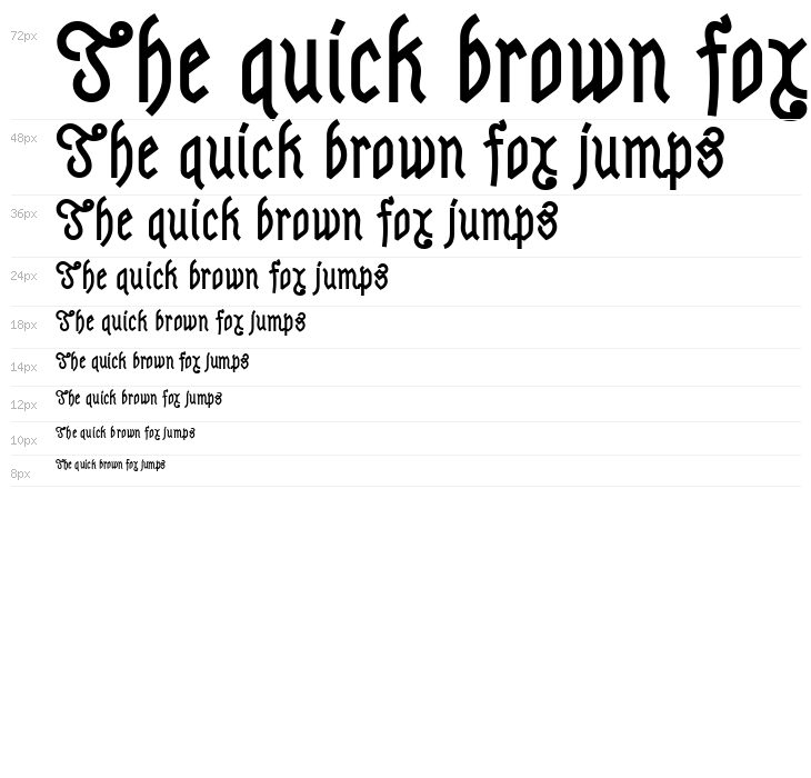 Astloch Bold Waterfall