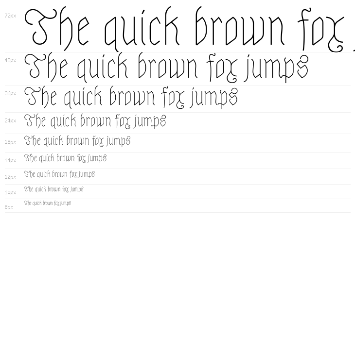 Astloch Regular Waterfall