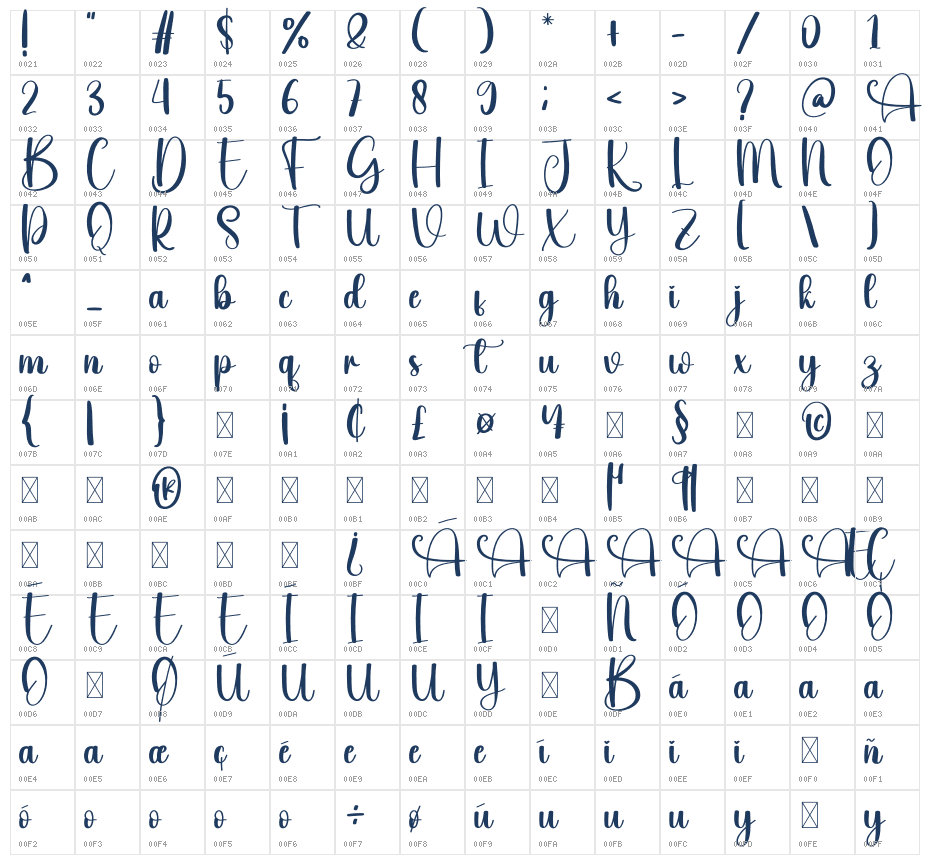 Astone1 Character Map