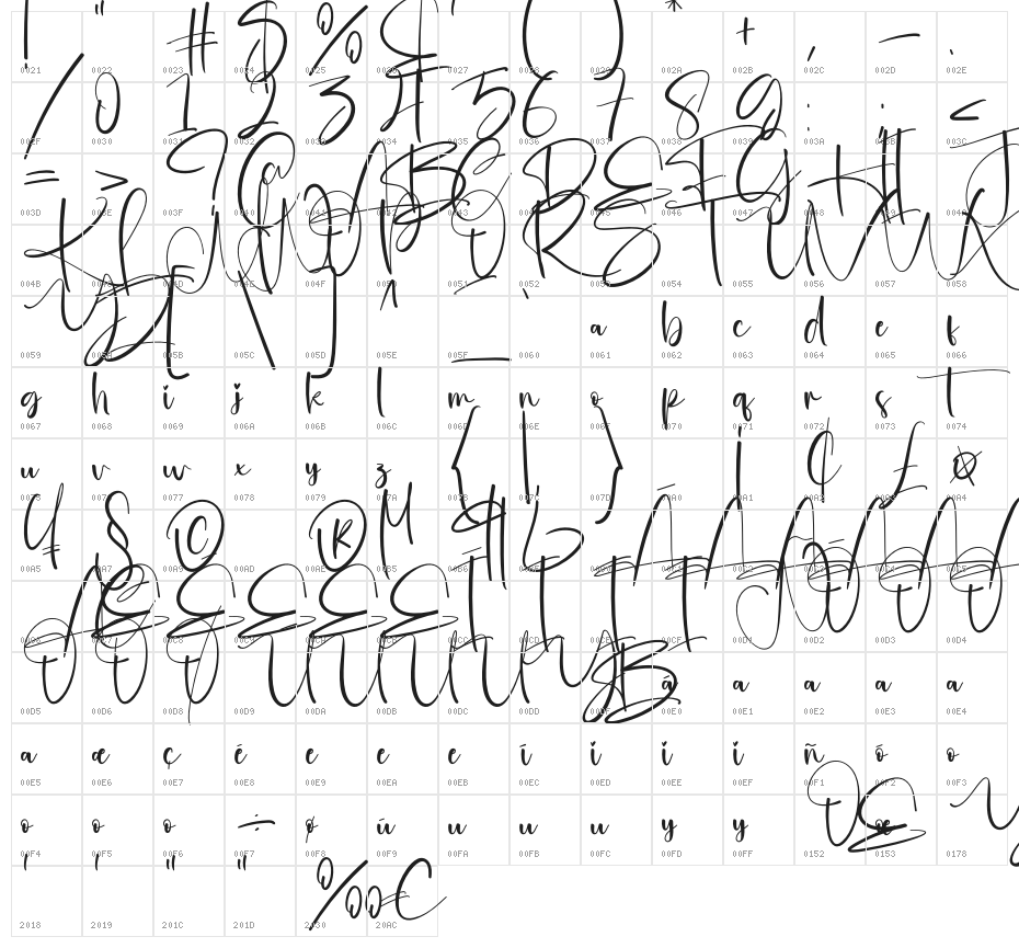 Astone Character Map