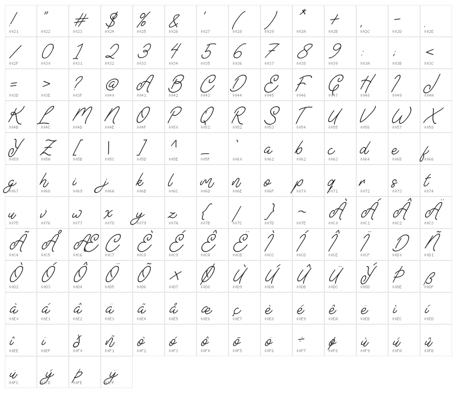 Astonia Italic Character Map