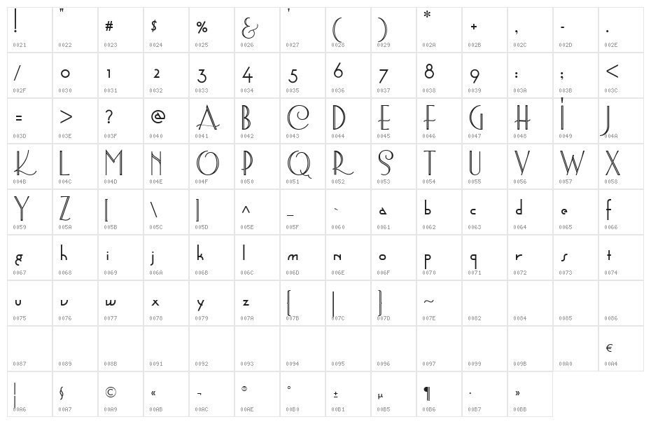 Astoria Deco Medium Character Map