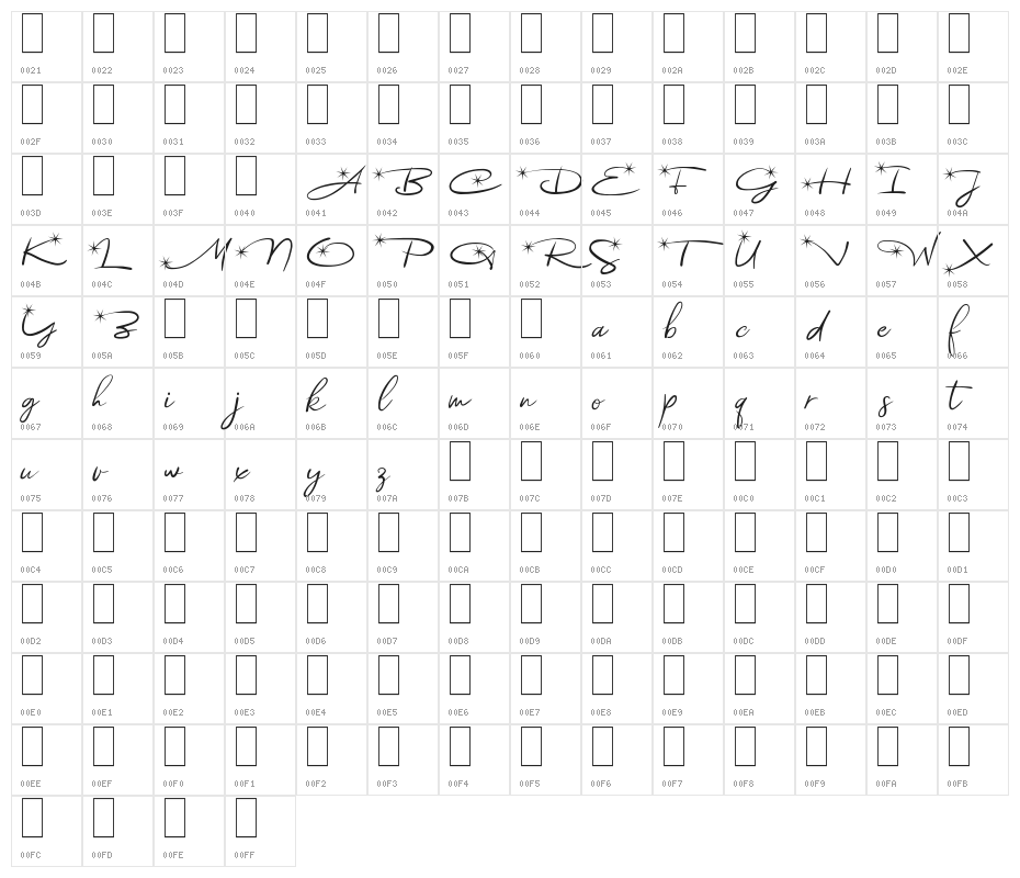 Astoria Demo Character Map