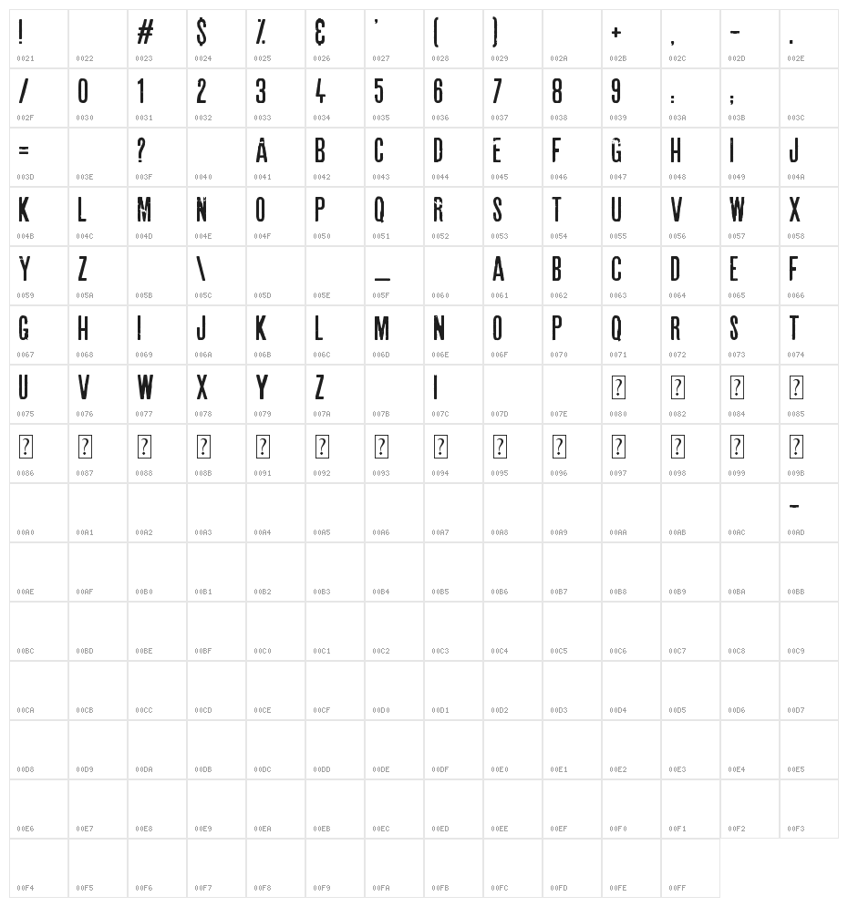 Astounding news Character Map