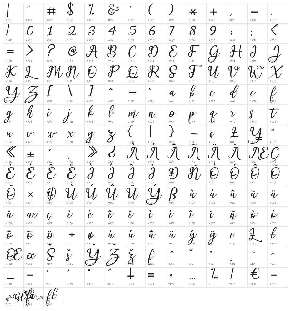 Astra-Regular Character Map
