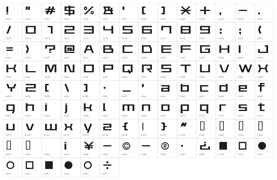 AstraAfsb07MediumO Character Map