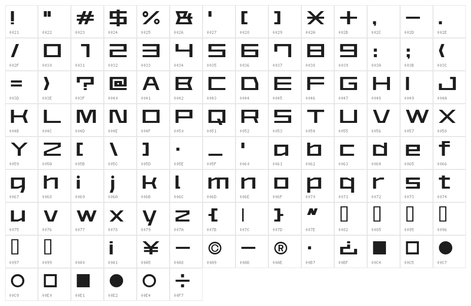 AstraAfsb07MediumT Character Map