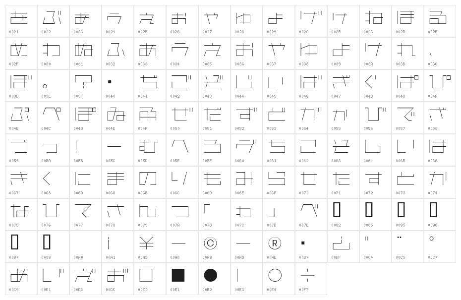 AstraHfsb07LightO Character Map