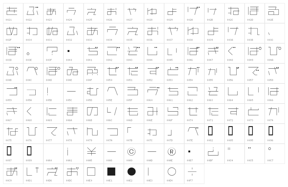 AstraHfsb07LightT Character Map