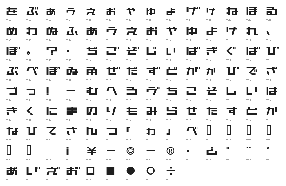 AstraHfsb07MediumO Character Map