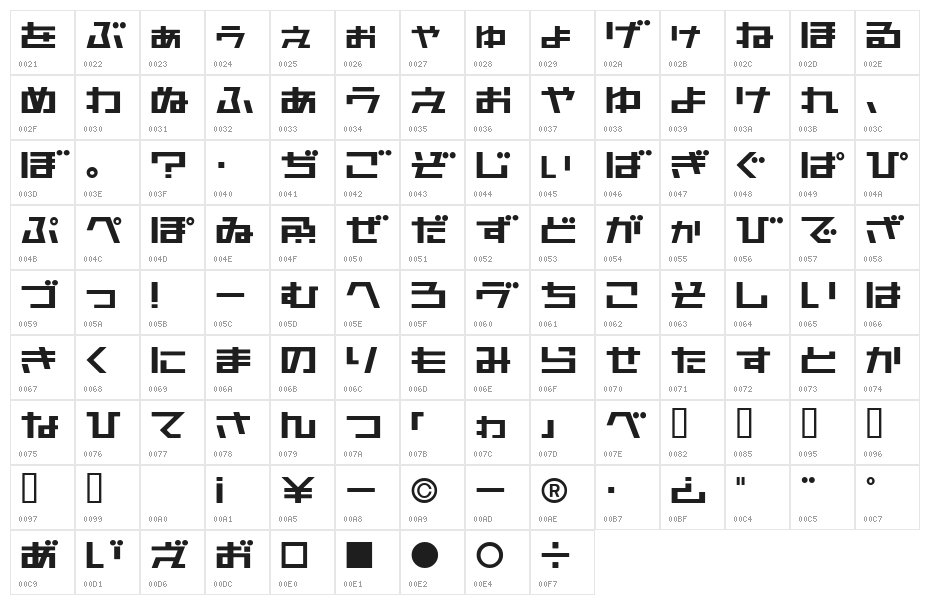 AstraHfsb07MediumT Character Map