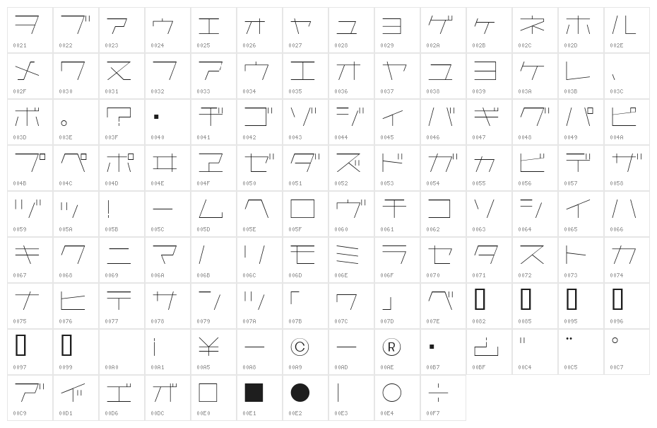 AstraKfsb07LightO Character Map