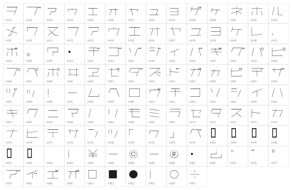 AstraKfsb07LightT Character Map