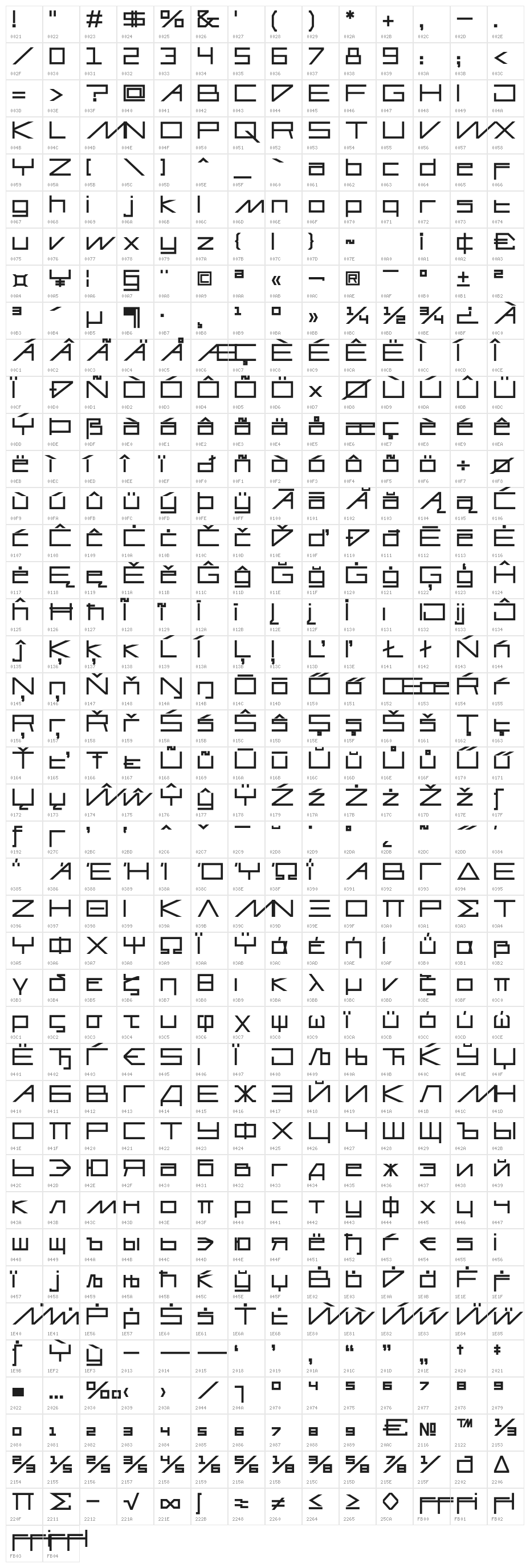 Astradyne-Bold Character Map