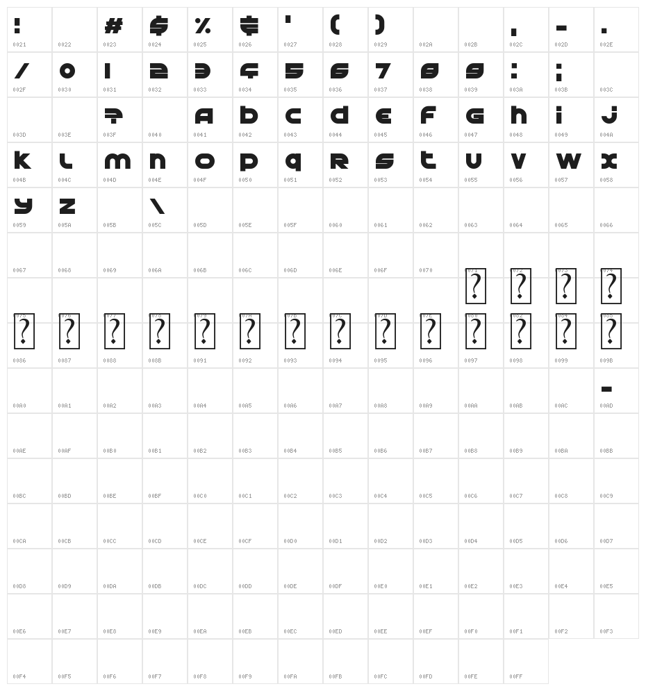 Astral Delight Black Upright Character Map