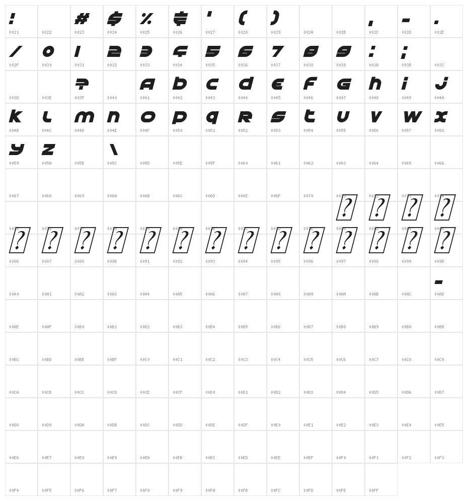 Astral Delight Black Character Map